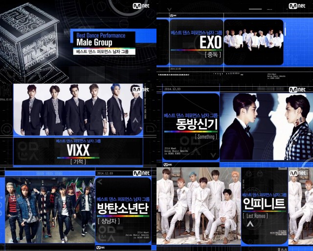動画 Exo Vixx 東方神起 防弾少年団 Infiniteなど 2014 Mama ベストダンスパフォーマンス賞ノミネート候補の内 あなたの選択は Mnetの最新ニュース K Pop ドラマ バラエティの韓流エンタメ情報ならmnet エムネット